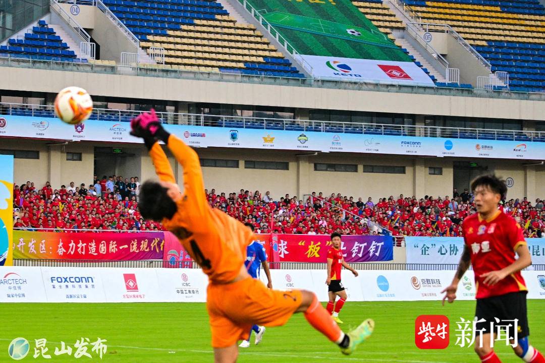 规上工业总 规上工业总